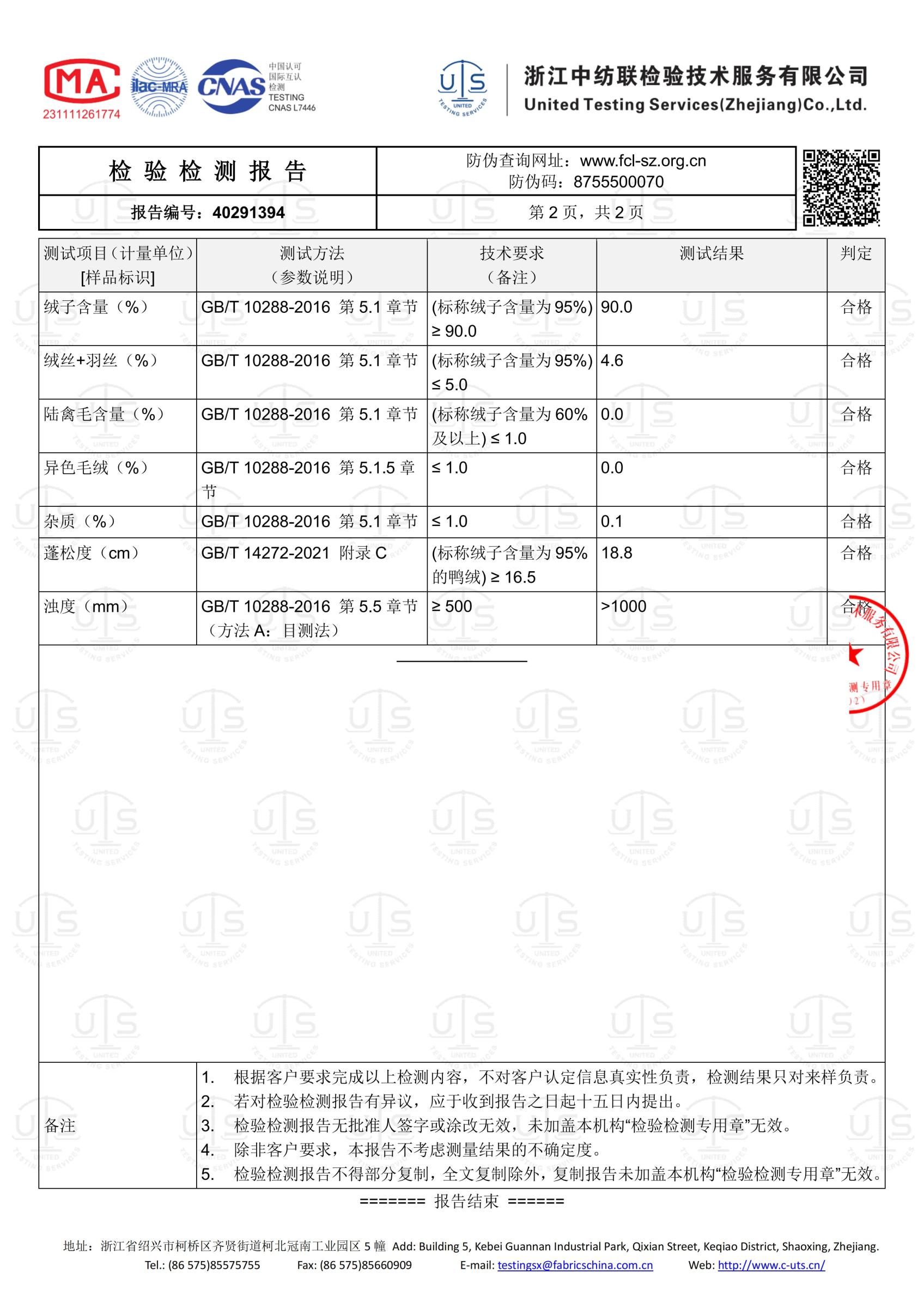 95%白鸭